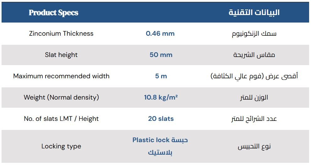 مواصفات شيش الحصيرة NGSS