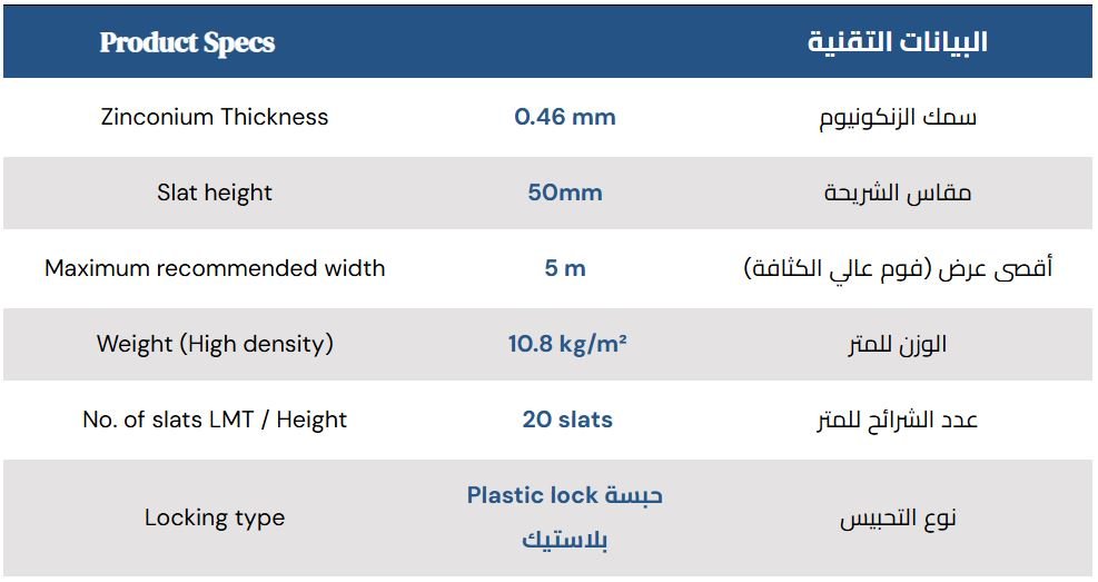 مواصفات شيش الحماية