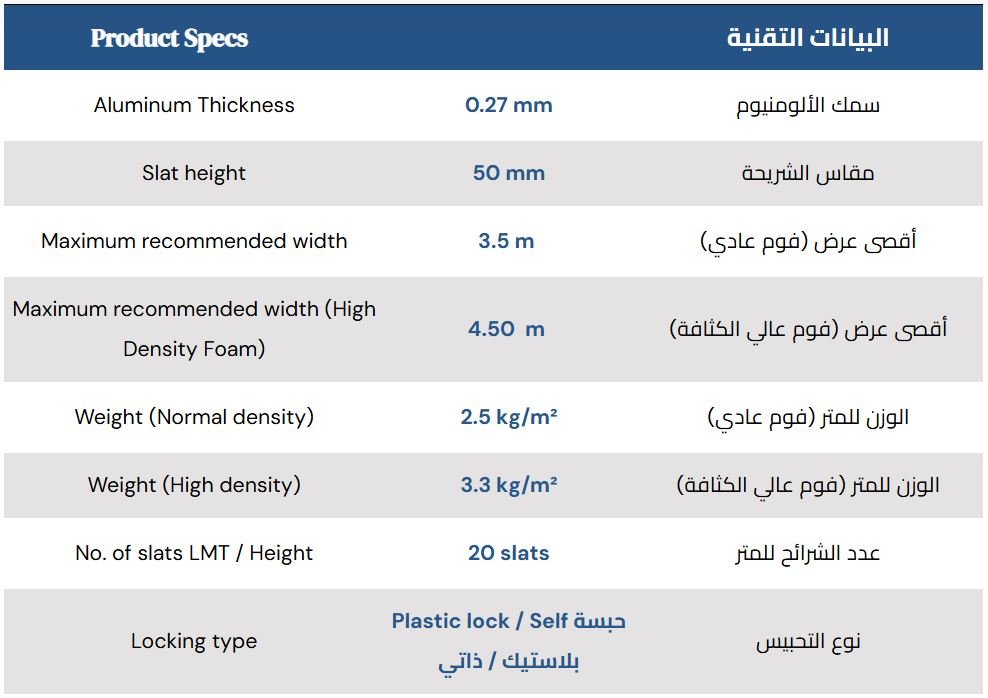 مواثفات شيش الحصيرة BK