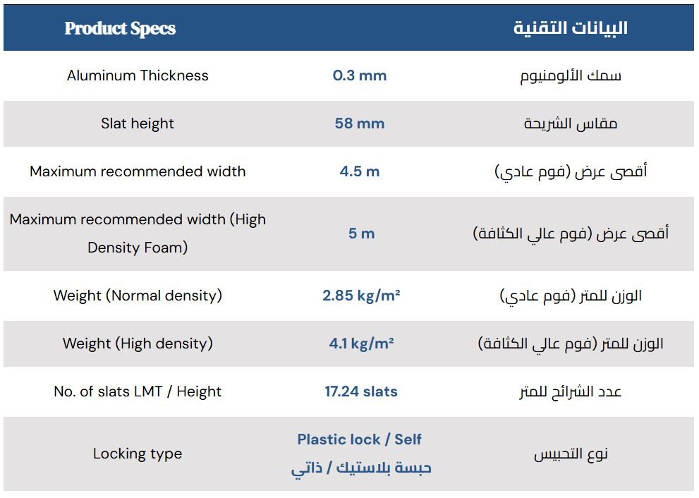 مواصفات شيش الحصيرة 5.8 سم